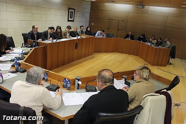 El Pleno aborda la modificación de la ordenanza reguladora de las prestaciones de apoyo a la infancia en situación o riesgo de pobreza o exclusión social