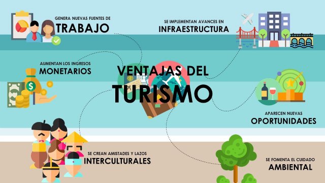 Ahora Totana apuesta por el turismo