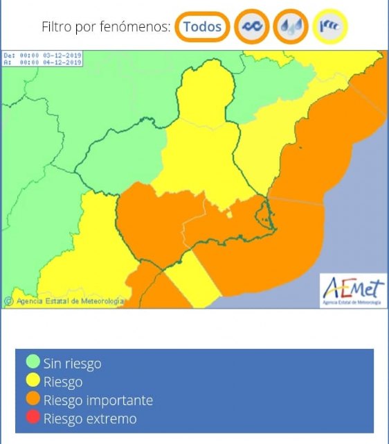 Actualización de la previsión y avisos meteorológicos