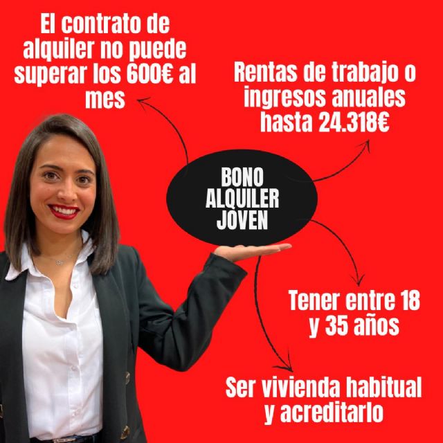 El Gobierno de España destina 17,6 millones de euros a la Región de Murcia para el 'BONO DE ALQUILER JOVEN'