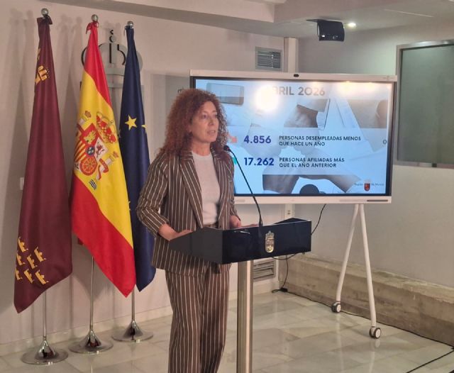 La Región crea más de 17.000 empleos en un a&ntilde;o y supera por primera vez los 690.000 afiliados