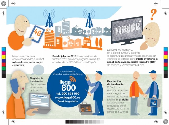 Conexiones móviles más veloces y mejor cobertura llegan a Totana con el nuevo 4G