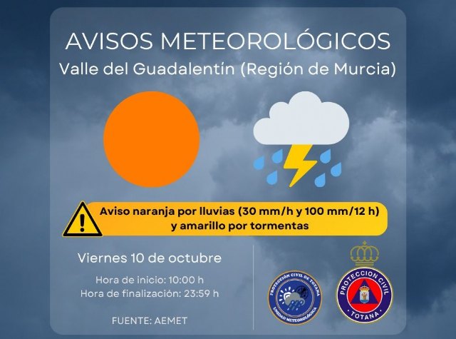 Aviso naranja por lluvias en el Valle del Guadalentín para el día de hoy
