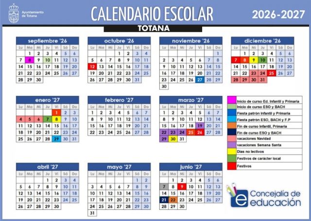 El curso escolar 2026/2027 comenzará el 8 de septiembre en Educación Infantil y Primaria; y el 10 del mismo mes en Secundaria, FP y Bachillerato en Totana
