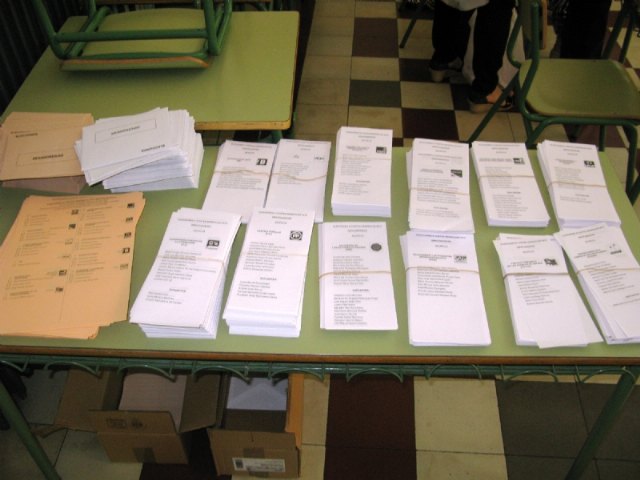Requisitos para ejercer el derecho electoral por parte de los ciudadanos de la UE y de países con acuerdo de reciprocidad de voto
