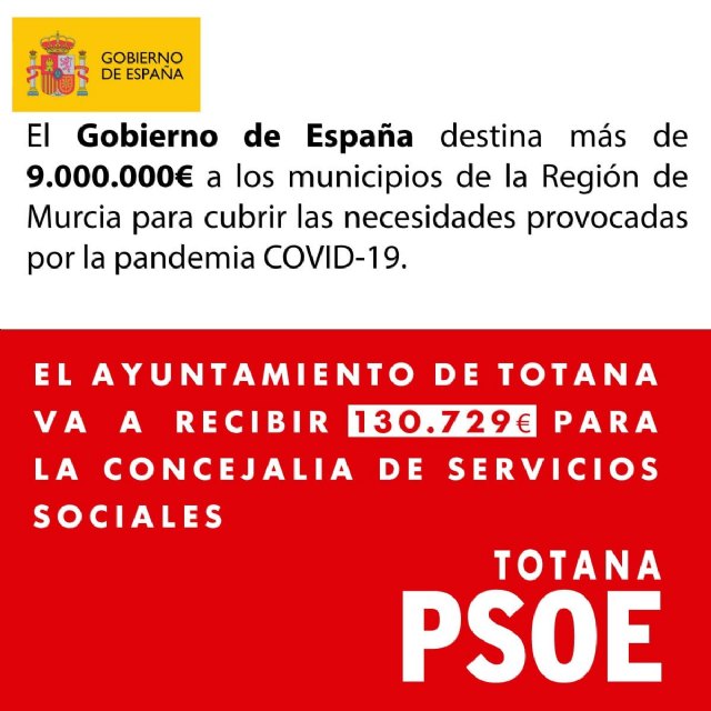 El Ayuntamiento de Totana va a recibir 130.729 € del Gobierno de España para cubrir necesidades sociales urgentes ante el Covid19