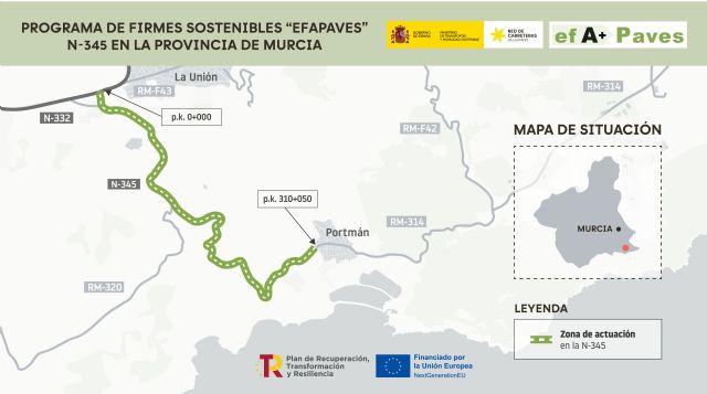 Transportes avanza en la rehabilitación de 23 km de firmes con asfalto sostenible, en la Región de Murcia, con un presupuesto de 4,27 millones de euros
