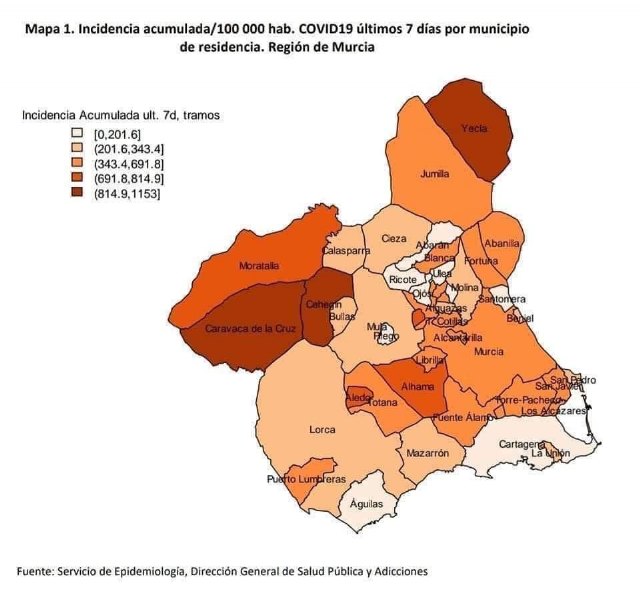 Totana suma 40 nuevos casos de Covid-19 en las últimas 24 horas