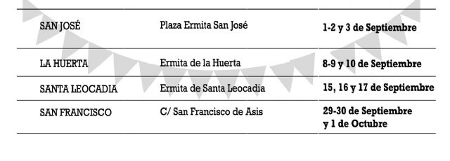 Continúa el calendario de festejos en barrios y pedanías de Totana programado para este verano 2017