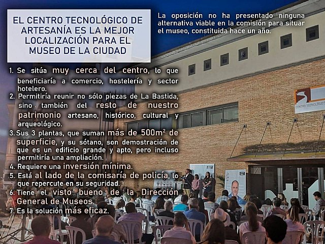 Ganar Totana apuesta por el CTA para el Museo de la Ciudad