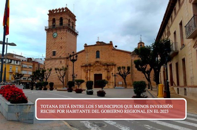 Totana está entre los 5 municipios que menos inversión recibe por habitante del gobierno regional en el 2023