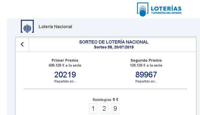 Totana, agraciada con parte del segundo premio de la Lotería Nacional de hoy