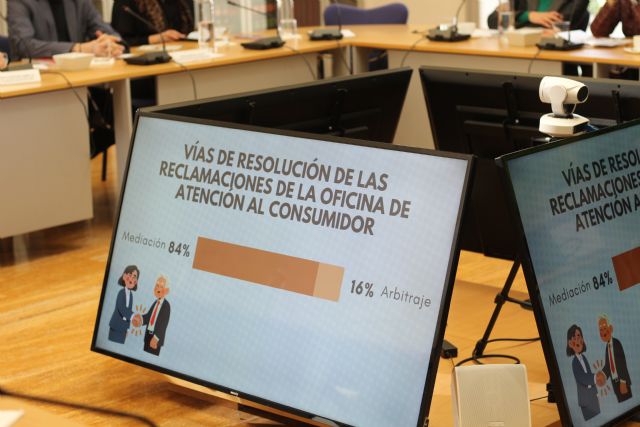 Aumentan las reclamaciones de consumo en 2025 y el 91% se resuelve a favor de los consumidores