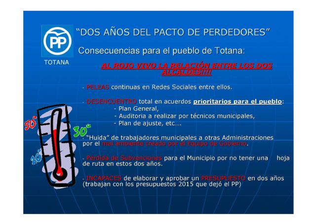 El PP resume los dos años del 'pacto de perdedores' y sus consecuencias para el pueblo de Totana
