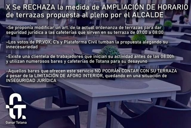 Ganar Totana denuncia el 'apoyo a la hostelería... de cara a la galería' por parte de la oposición