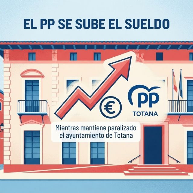 Ganar Totana tacha de 'insultante' que el equipo de gobierno suba un 10% el sueldo a la Concejala de Urbanismo en plena parálisis municipal