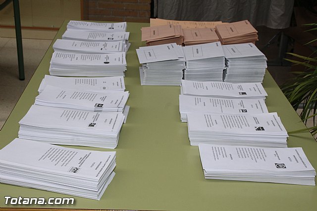 La participación de electores en Totana en las generales asciende al 52,62% por ciento, a las 18:00 horas; casi 5 puntos menos respecto al pasado 20-D