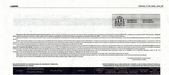 Esta mañana se ha hecho pública la lista de nuevos afectados por la Línea de Alta Tensión que alimentará la catenaria del AVE