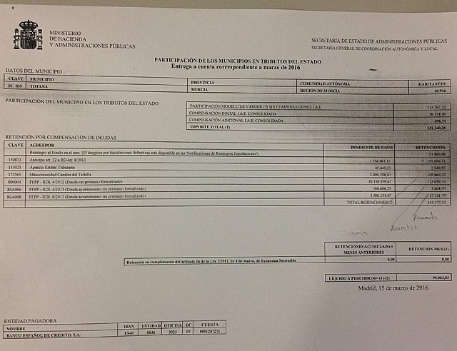 'COMPROMISO POLÍTICO Y RESPONSABILIDAD' (Crónica de una Ruina Anunciada)