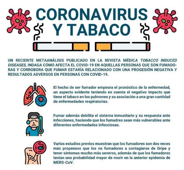 Totana se suma al Día Mundial sin Tabaco, que se celebra el 31 de mayo