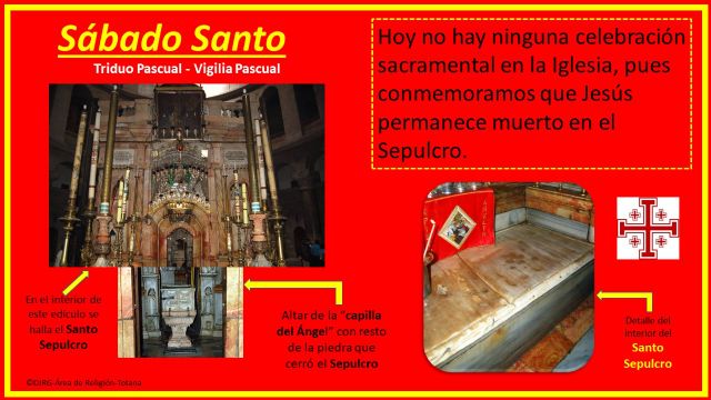 Reflexionando en el tiempo: Del primer Sábado Santo al presente