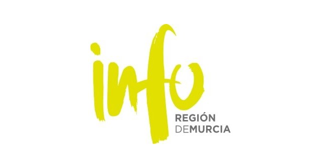 El Info convoca ayudas para el mantenimiento de la actividad comercial y otras actividades no esenciales para paliar los efectos del COVID-19