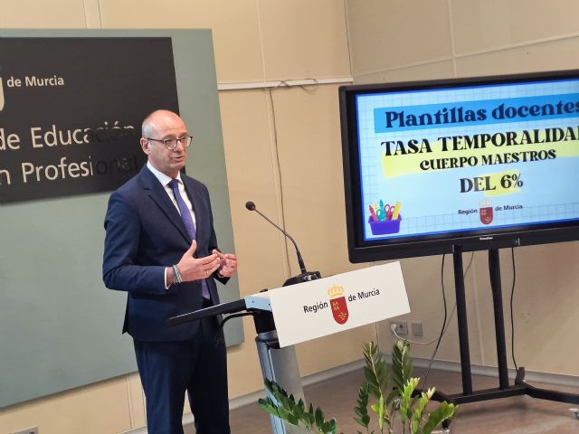 El nuevo curso escolar comienza con 320.000 plazas y más de 29.000 docentes