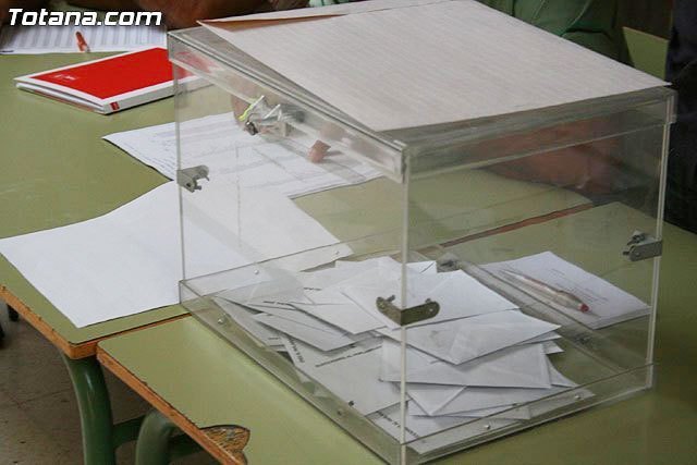 El BORM publica hoy la lista completa de los 6 partidos políticos que concurren en Totana a las elecciones municipales del próximo 24 de mayo