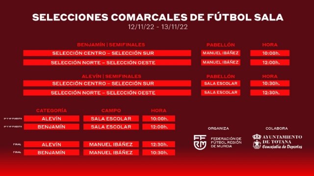 Totana acoge este fin de semana el Torneo de Selecciones Comarcales de Fútbol Sala en categoría Alevín y Benjamín